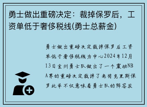 勇士做出重磅决定:裁掉保罗后,工资单低于奢侈税线(勇士总薪金) 勇士做出重磅决定:裁掉保罗后,工资单低于奢侈税线(勇士总薪金)